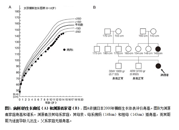 图1.png